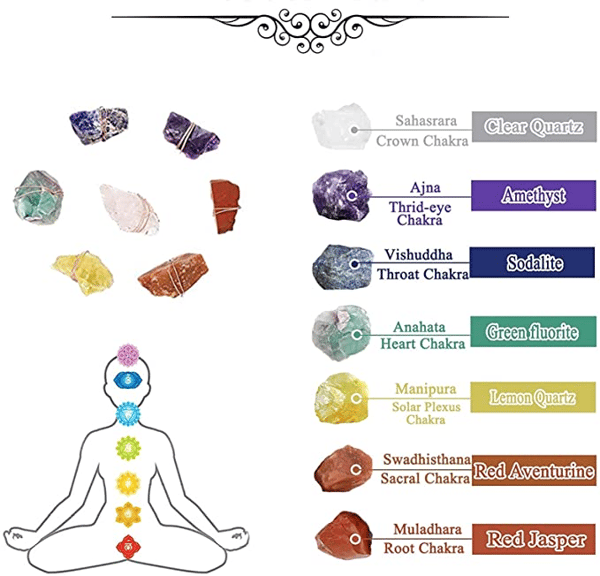 🔥Last Day Promotion 49%OFF🔥 Raw Crystal 7 Chakra Gemstone Wall Decor