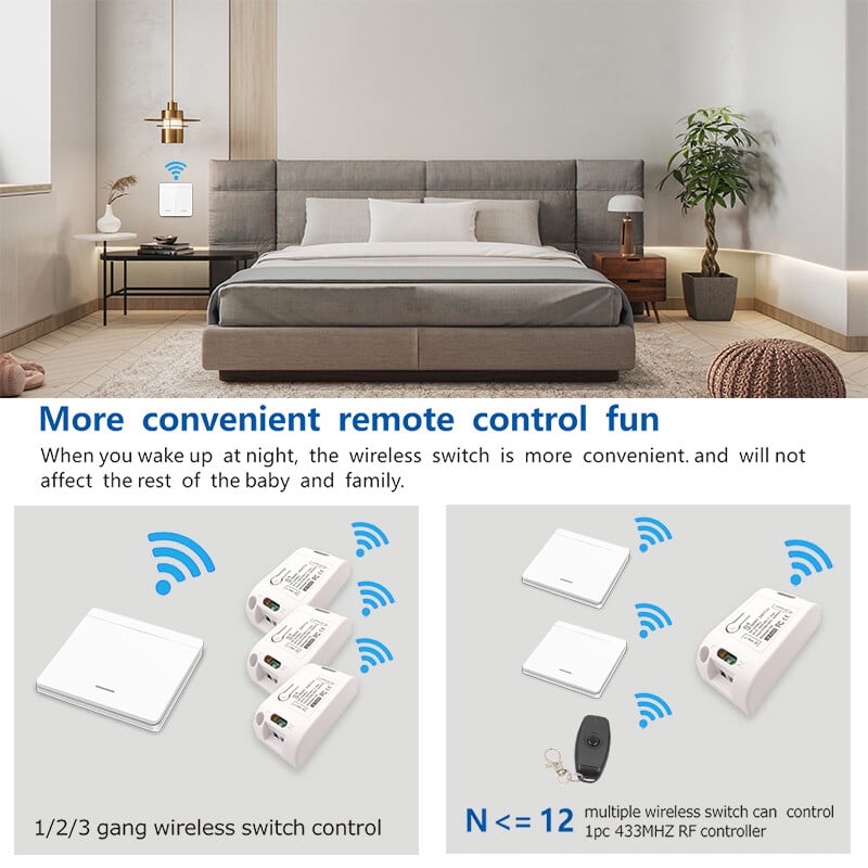 Wireless Light Switch Receiver Kit