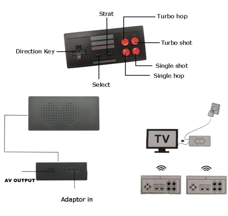 ⏰Promotion 49% OFF💥 - Retro Game Console