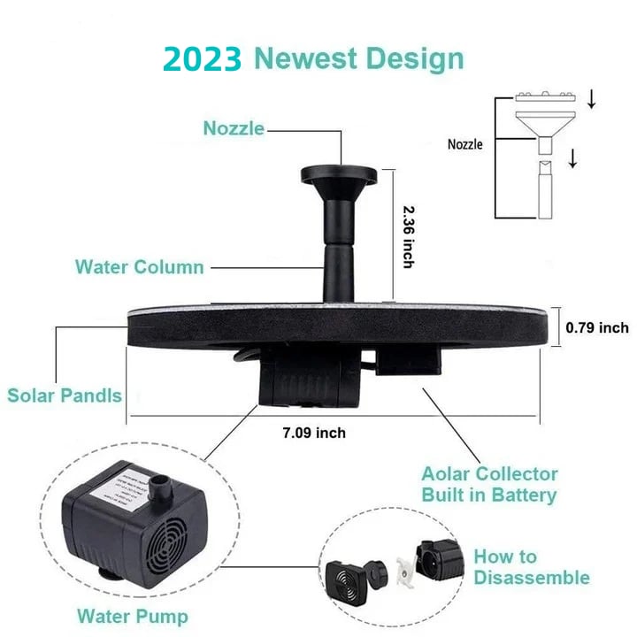 Solar-Powered Bird Fountain Kit