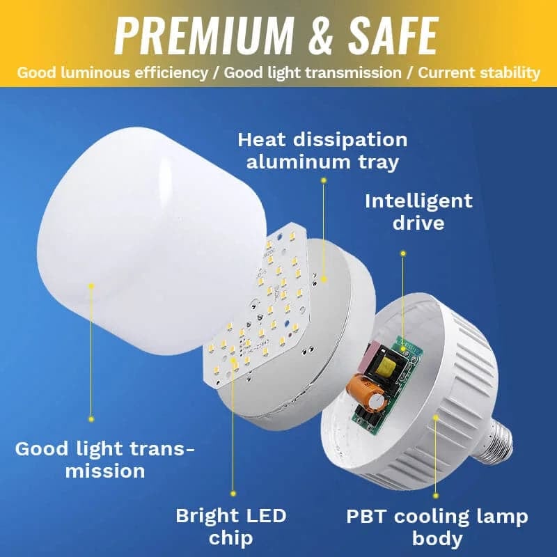 Auto Motion Sensor LED Lamp (BUY 2 GET 1 FREE)