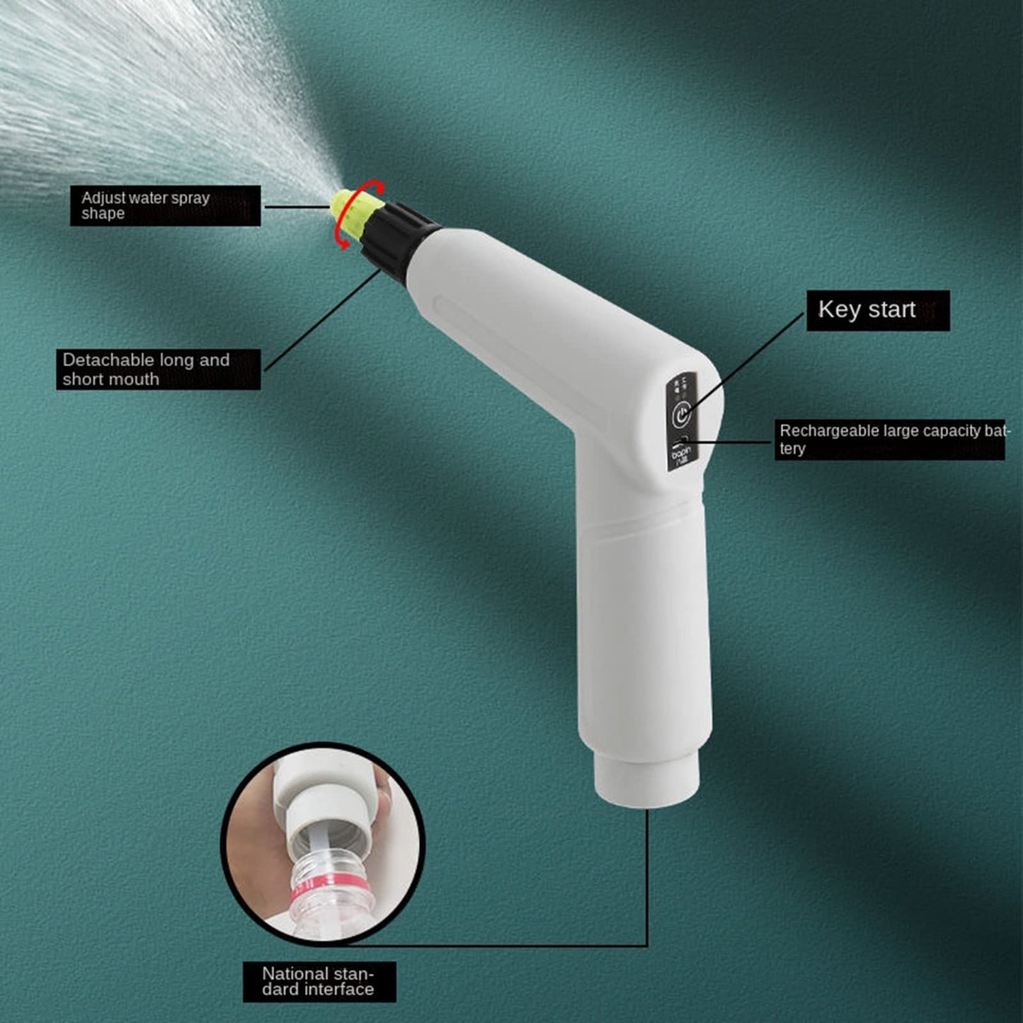 Wireless Nano Spray Gun